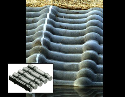 Filter Band linings